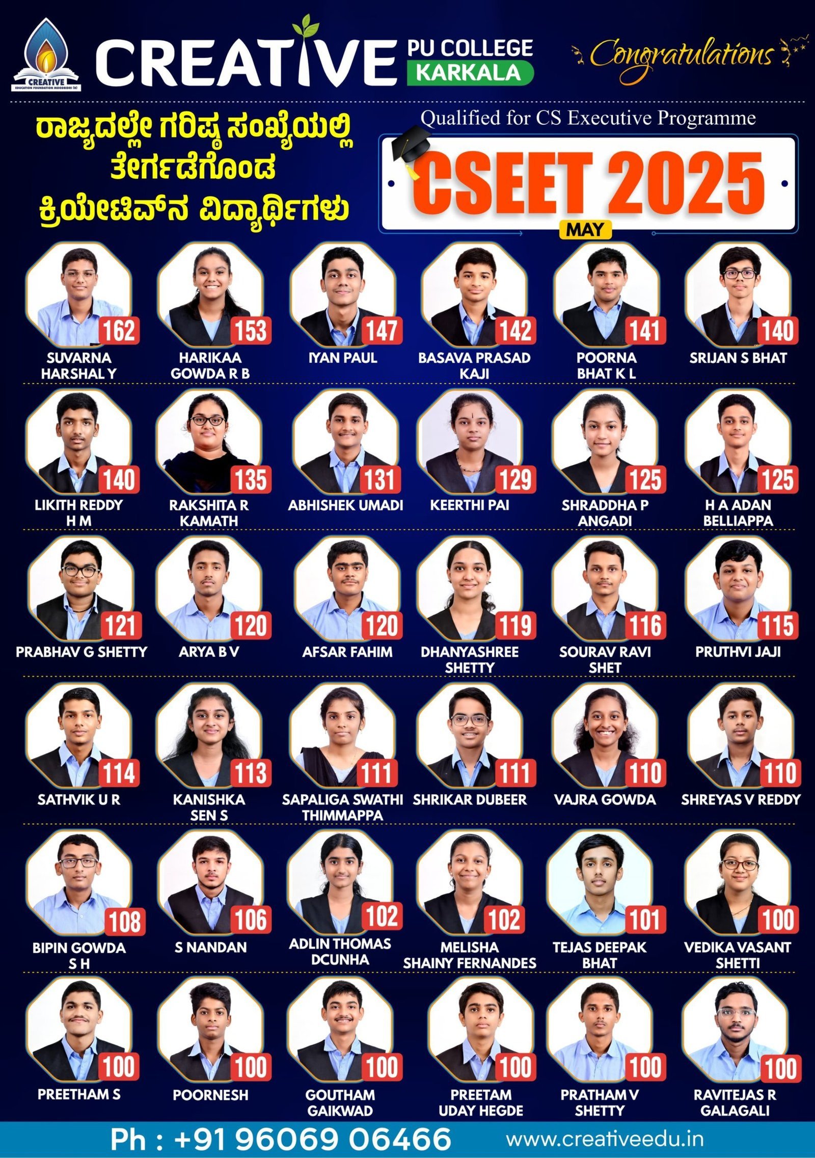 CSEET ಫಲಿತಾಂಶ: ರಾಜ್ಯದಲ್ಲೇ ಗರಿಷ್ಠ ಸಂಖ್ಯೆಯಲ್ಲಿ ತೇರ್ಗಡೆಗೊಂಡ ಕ್ರಿಯೇಟಿವ್‌ನ ವಿದ್ಯಾರ್ಥಿಗಳು