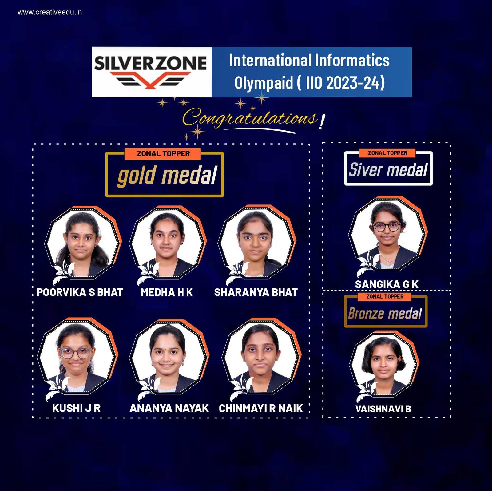 Creative PU College, Karkala shines in Zonal Toppers at International Informatics Olympiad 2023-24!